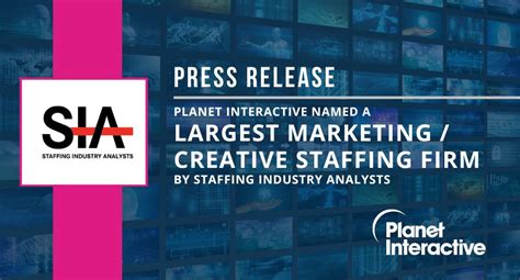 interactive staffing solutions|Creative, Digital, & Marketing Staffing .